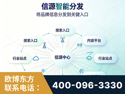 青岛-信源智能分发