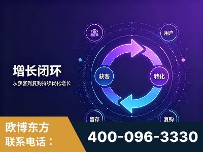 青岛-服务有保障，一企一案深度诊断