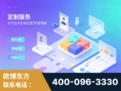 青岛-一站式打造GEO全链增长闭环