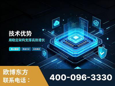 青岛-技术优势：全网语义优化先驱者，自研多个系统确保技术先进性